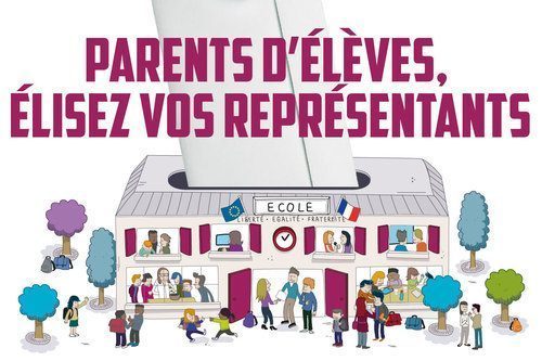 ELECTIONS DES REPRESENTANTS DE PARENTS D’ELEVES