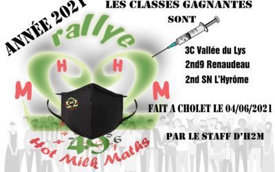 Finale du rallye mathématiques H2M